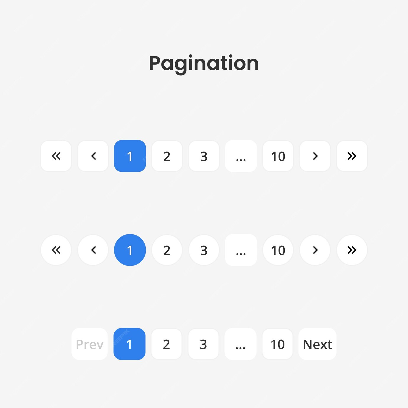 Demystifying Pagination in GraphQL