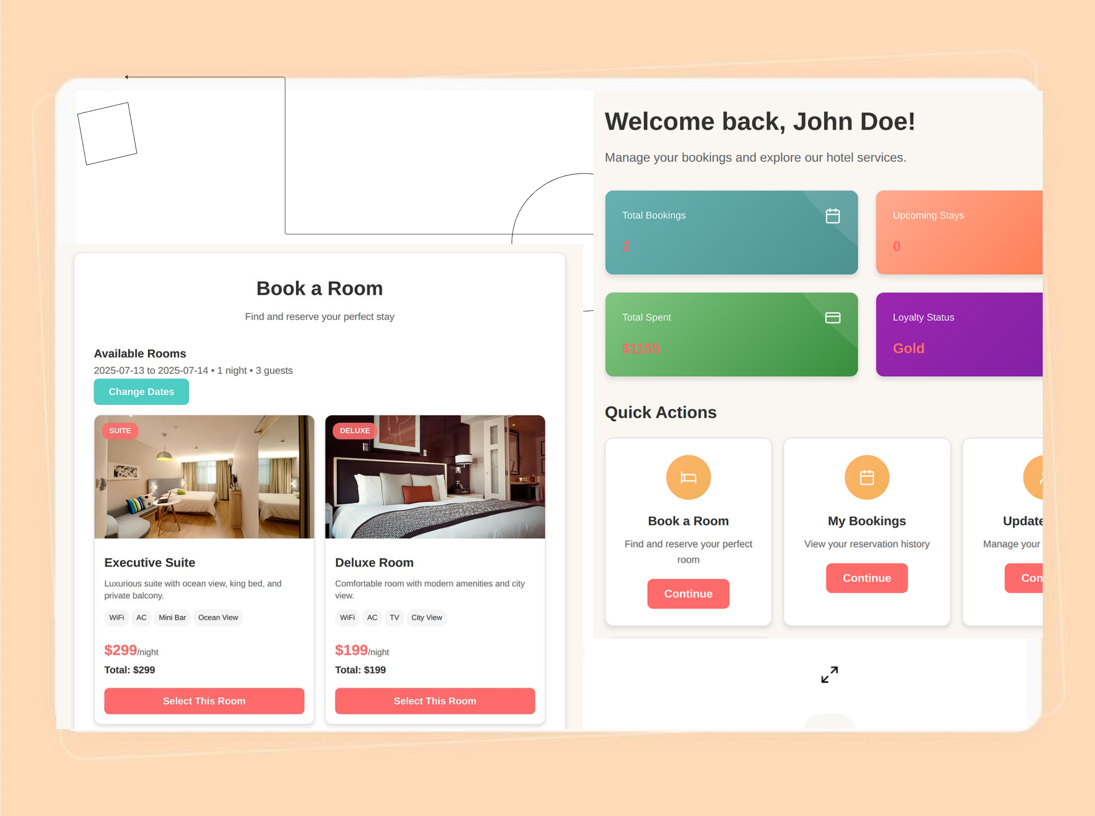 Hotel Management System