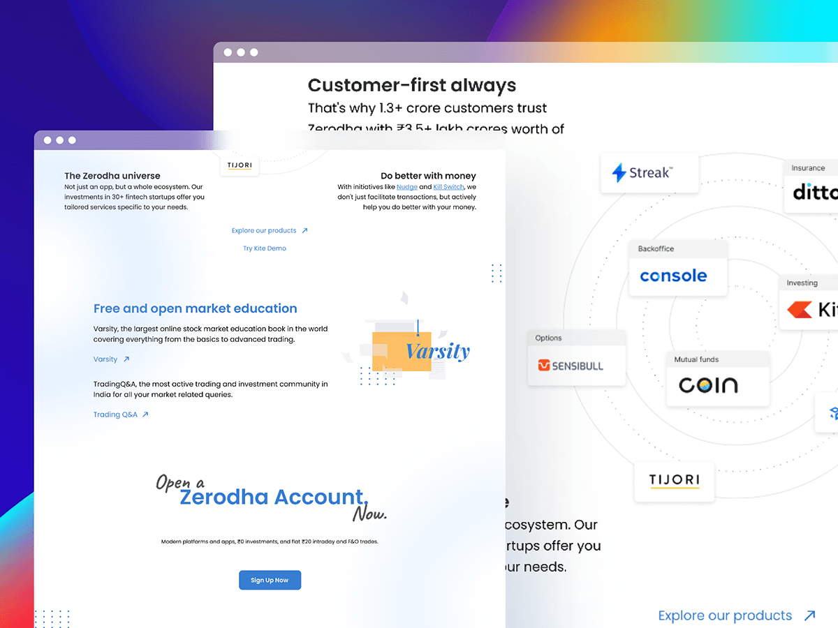 Zerodha